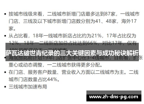萨瓦达破世青纪录的三大关键因素与成功秘诀解析
