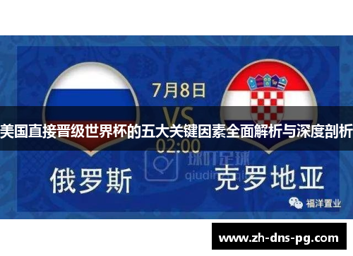 美国直接晋级世界杯的五大关键因素全面解析与深度剖析