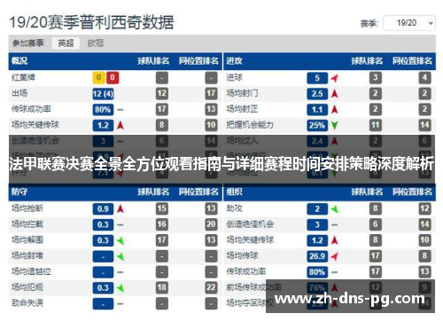 法甲联赛决赛全景全方位观看指南与详细赛程时间安排策略深度解析