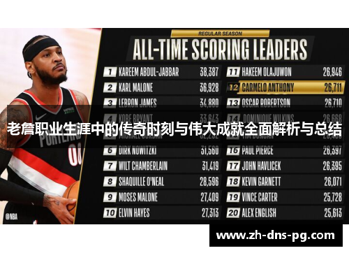 老詹职业生涯中的传奇时刻与伟大成就全面解析与总结