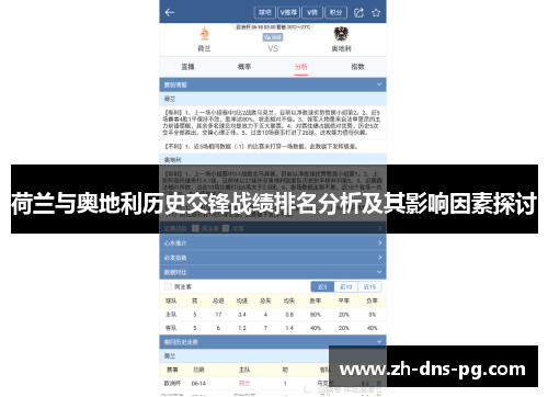 荷兰与奥地利历史交锋战绩排名分析及其影响因素探讨