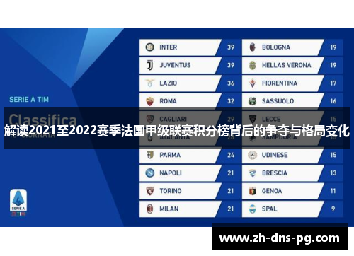 解读2021至2022赛季法国甲级联赛积分榜背后的争夺与格局变化