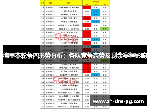 德甲本轮争四形势分析：各队竞争态势及剩余赛程影响
